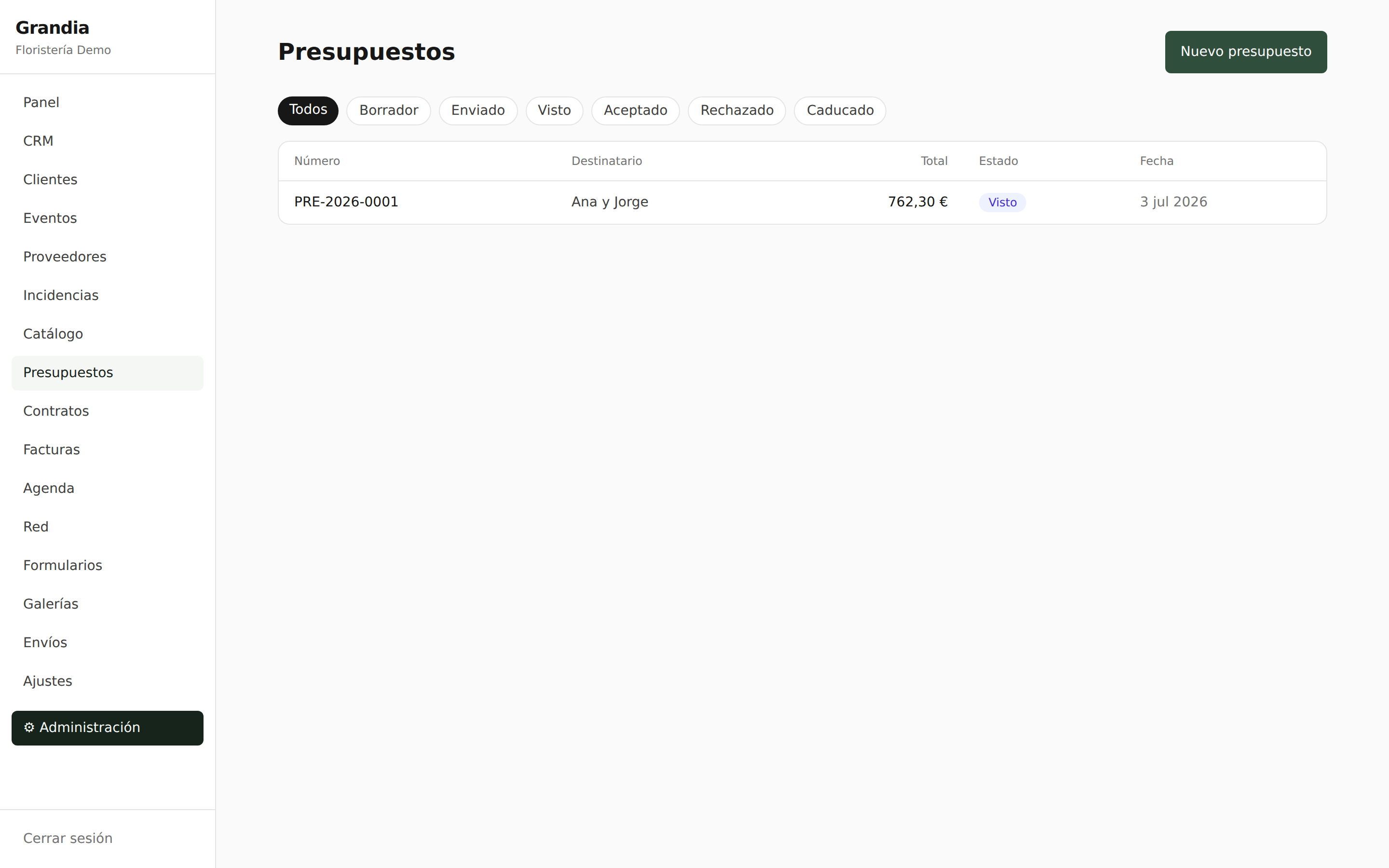 Presupuestos que se aceptan online